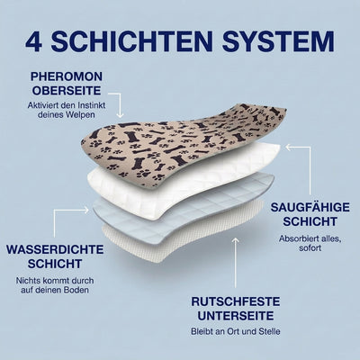 Selira - StubenRein Matte